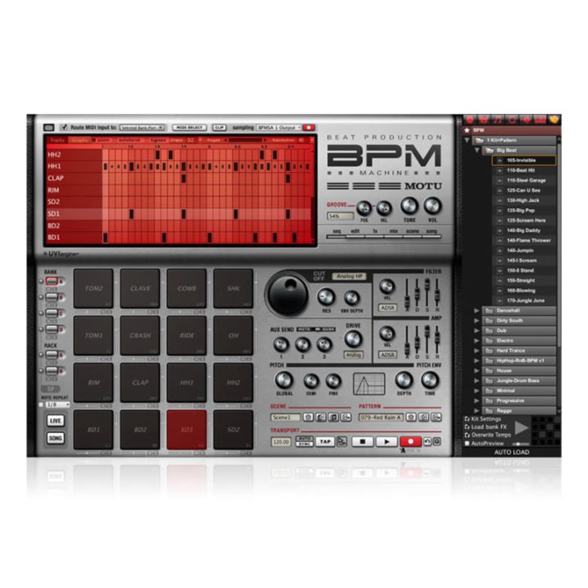 BPM 1.5