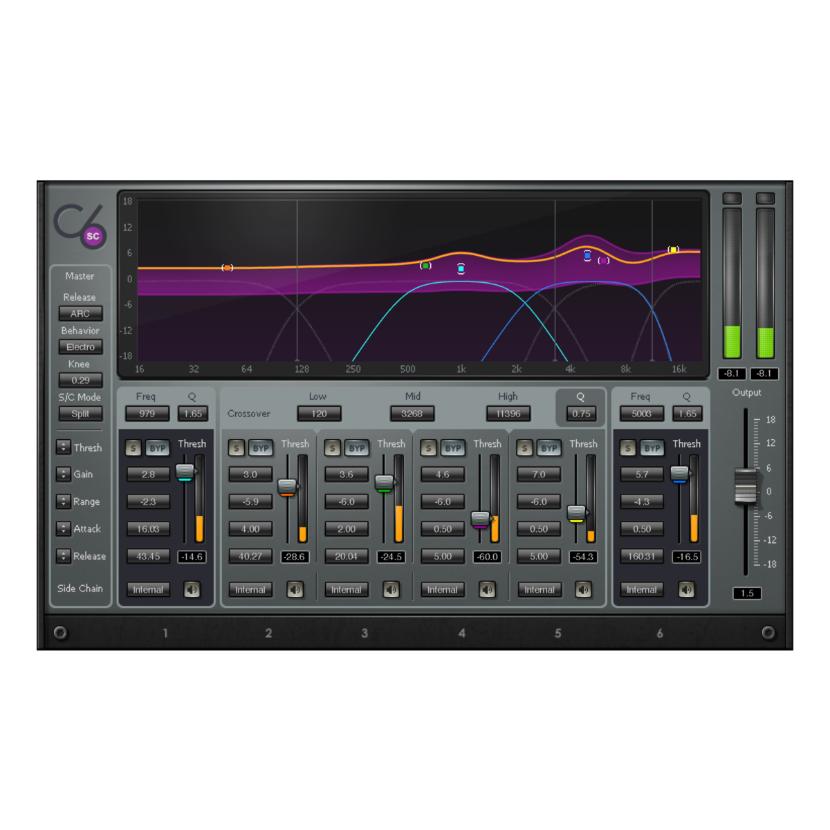 C6 Multiband Compressor