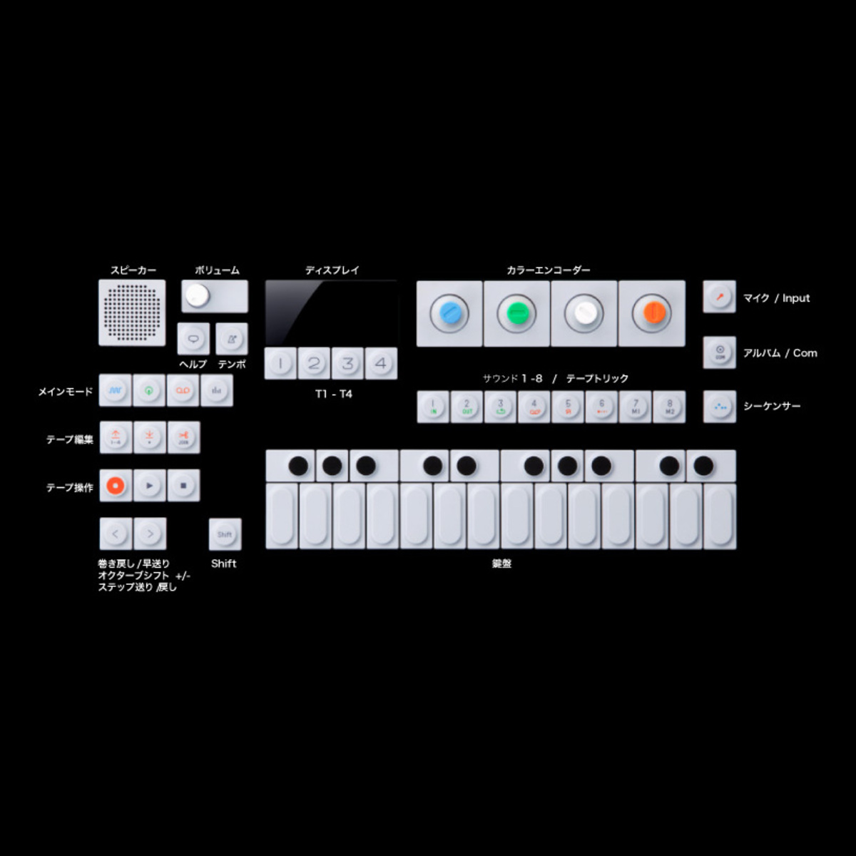 OP-1