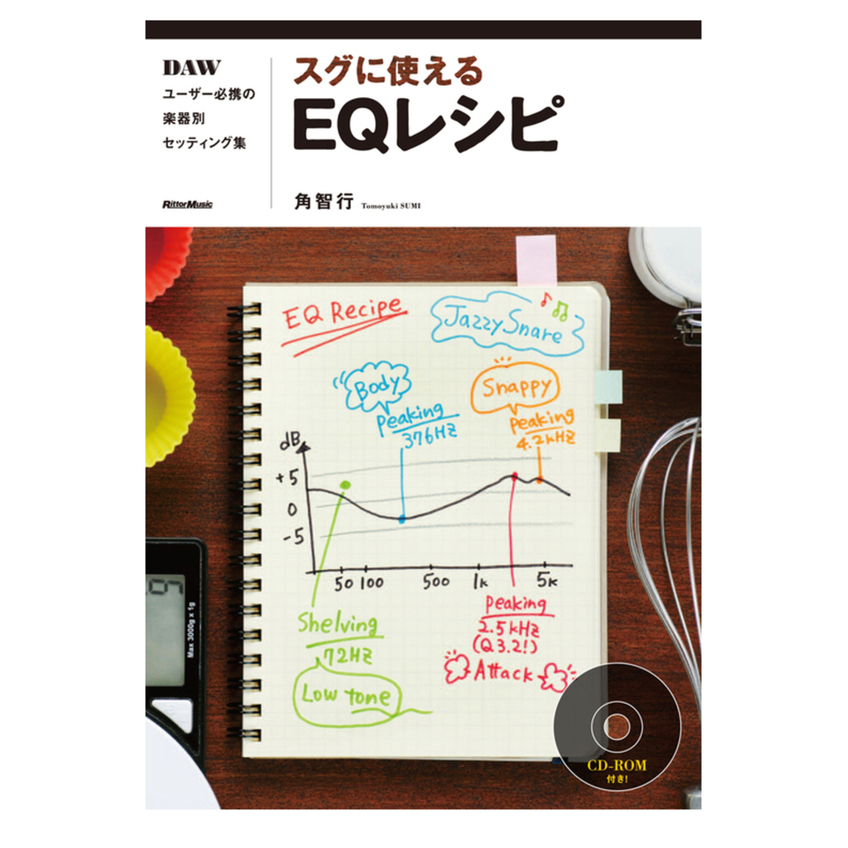 スグに使えるEQレシピ