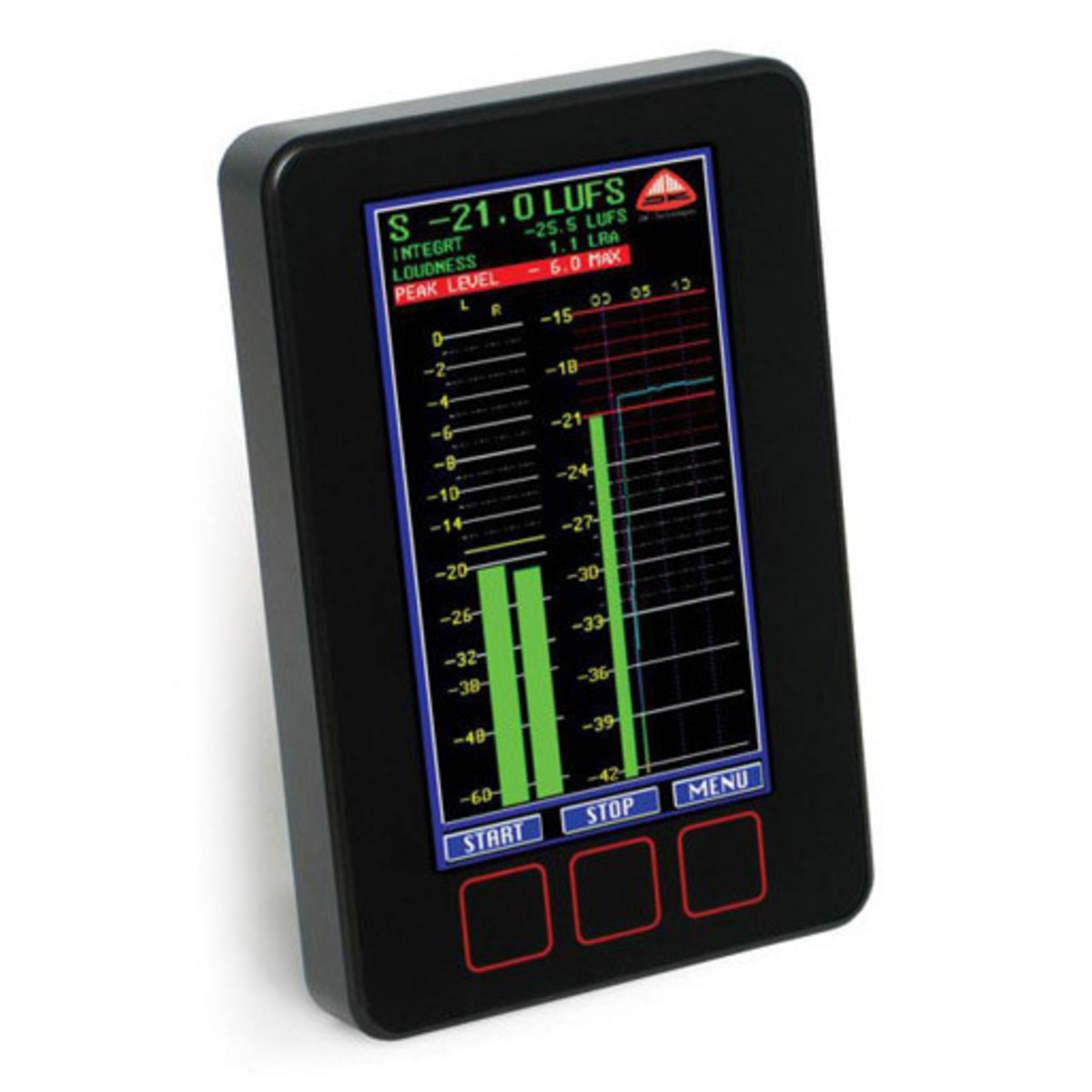DK1