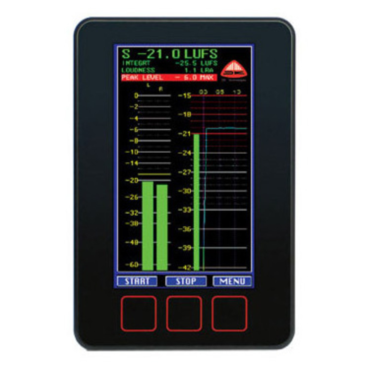 DK1