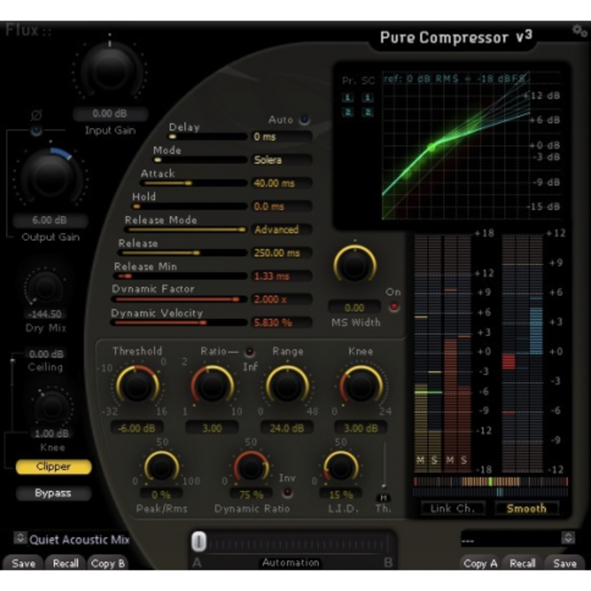 Pure Compressor