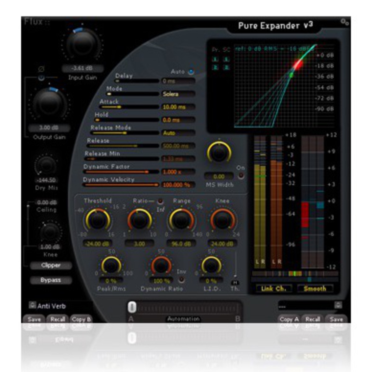 Pure Expander