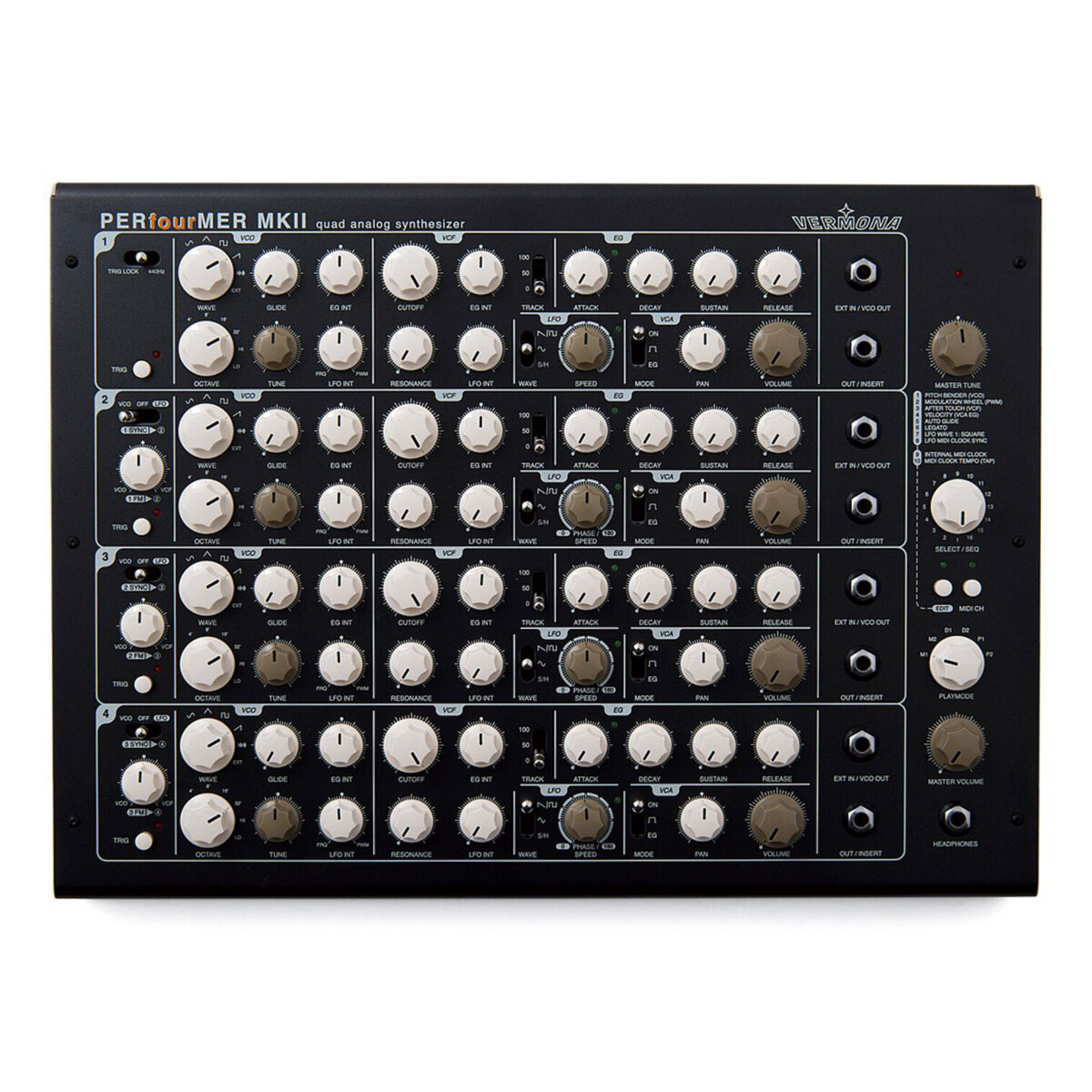 PerFourMER Mk II CV/Gate入力端子付