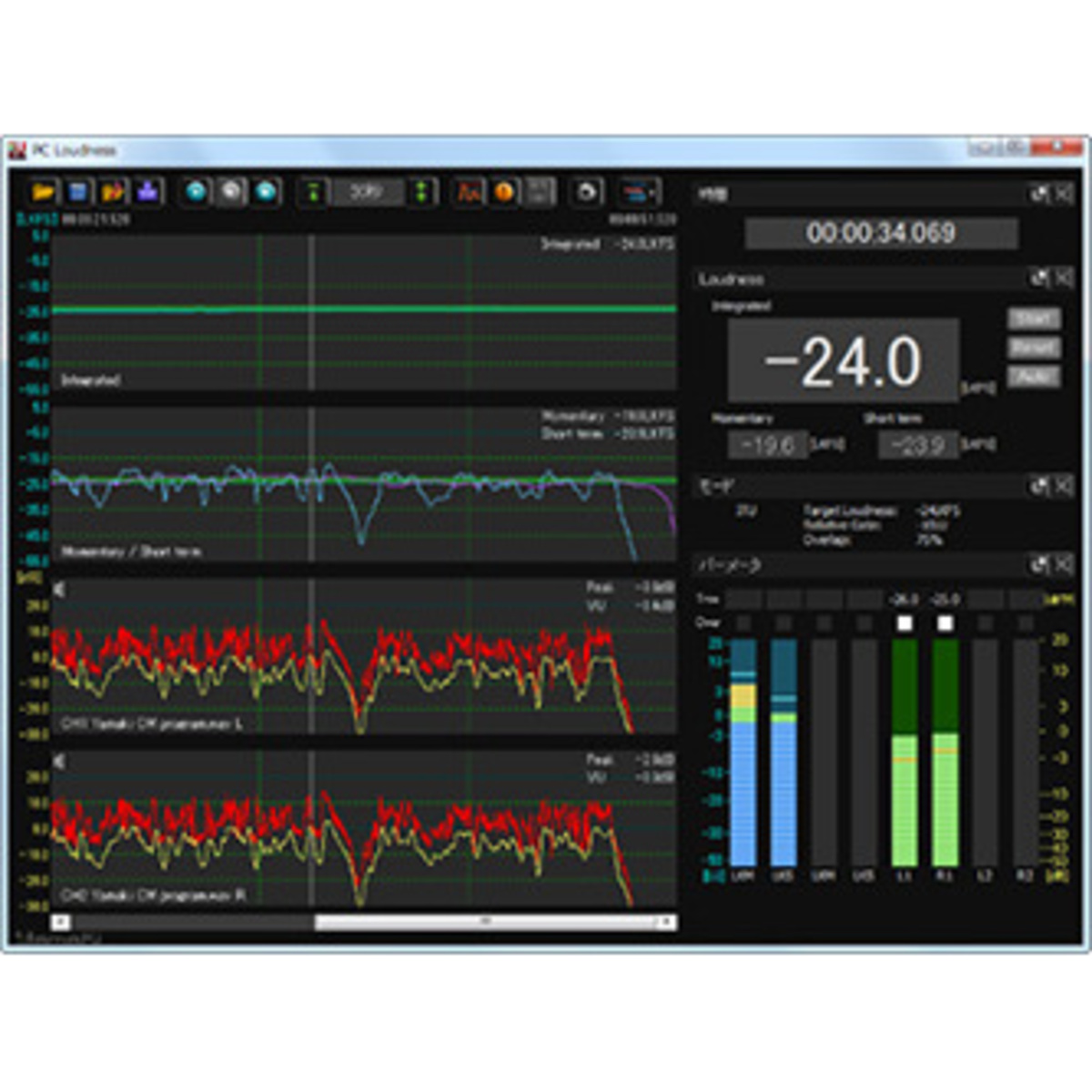 PC Loudness