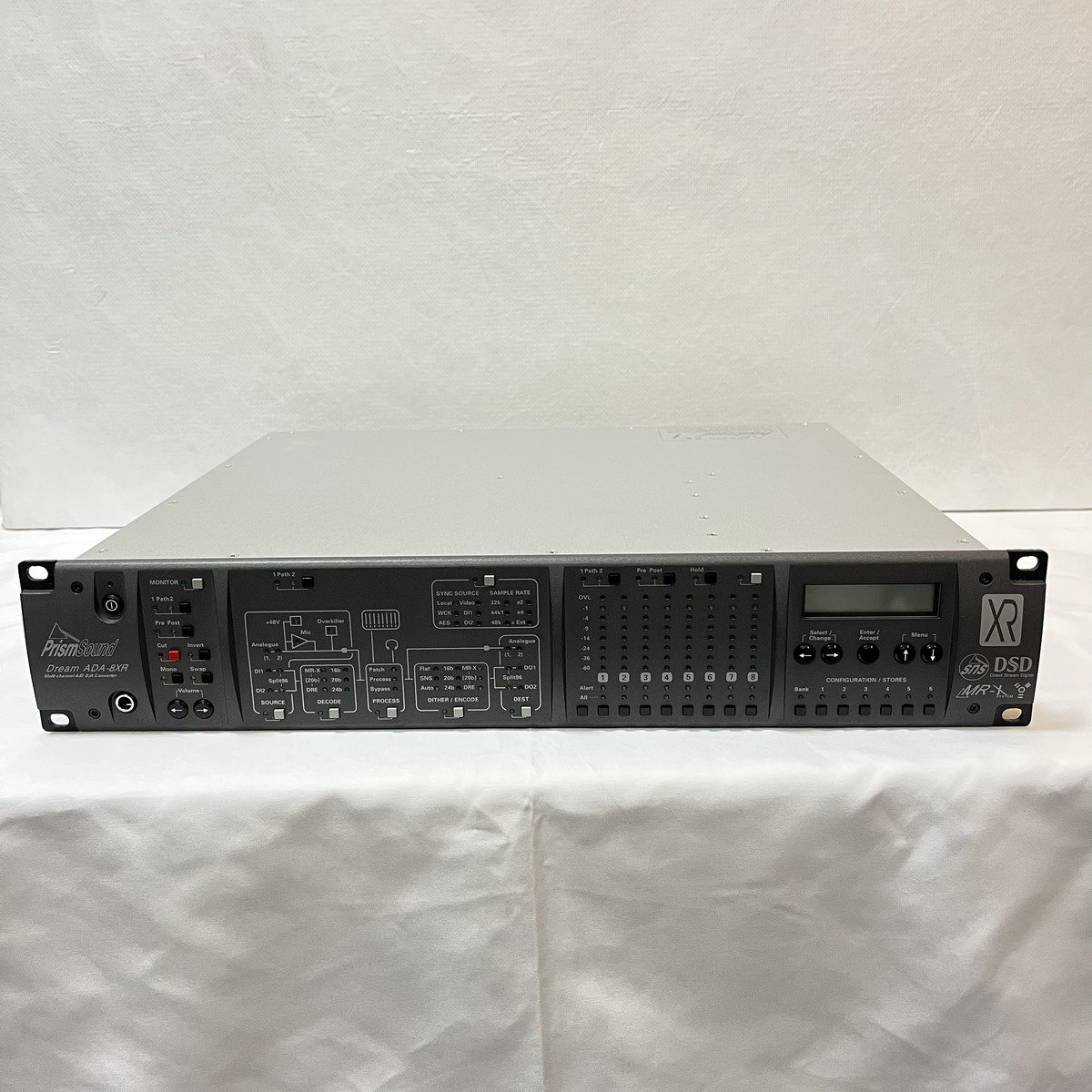 ADA-8XR-PTHDX + AES