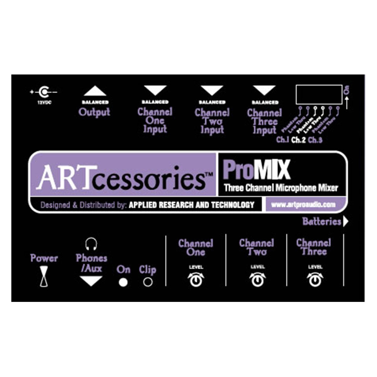 PRO MIX