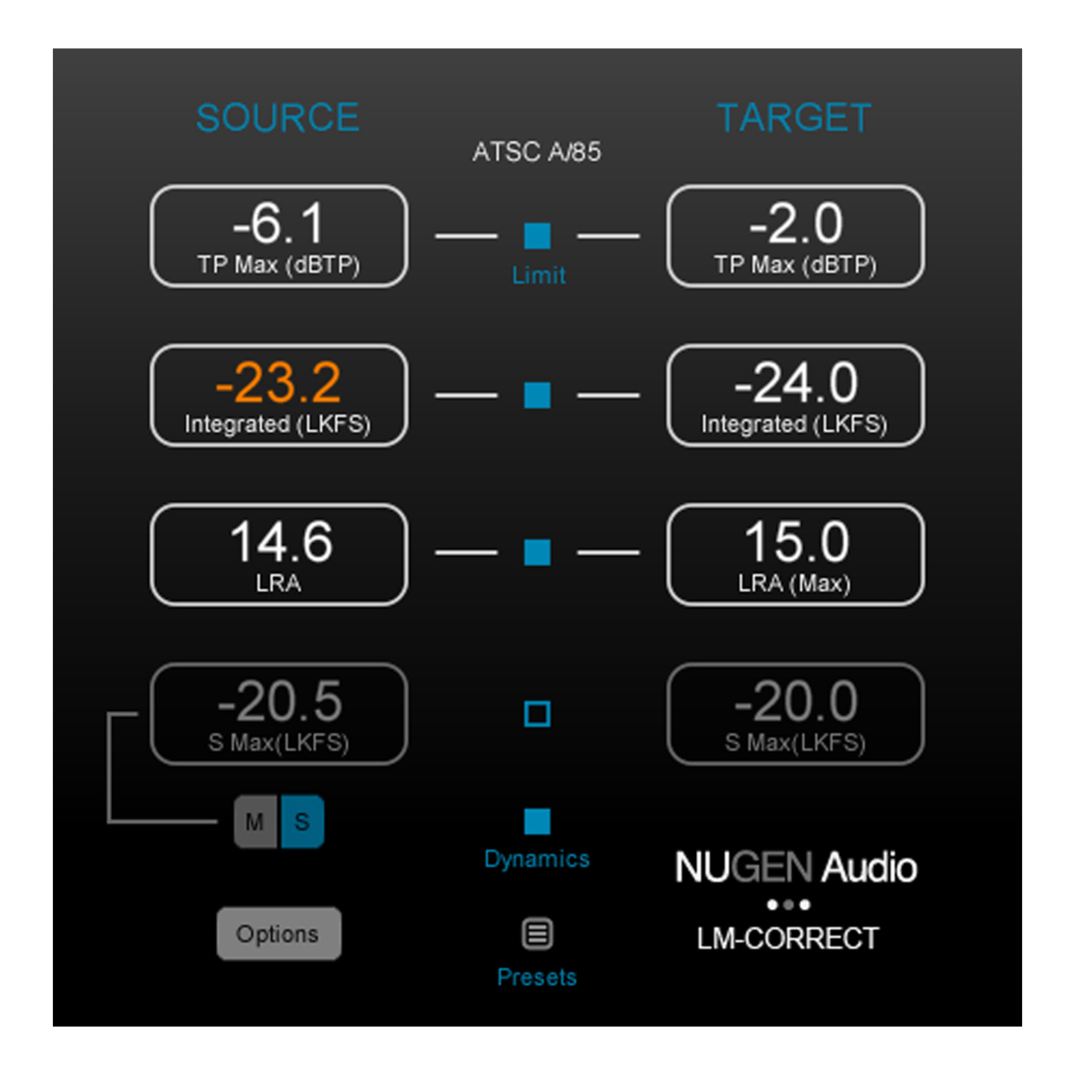 LM-Correct 2