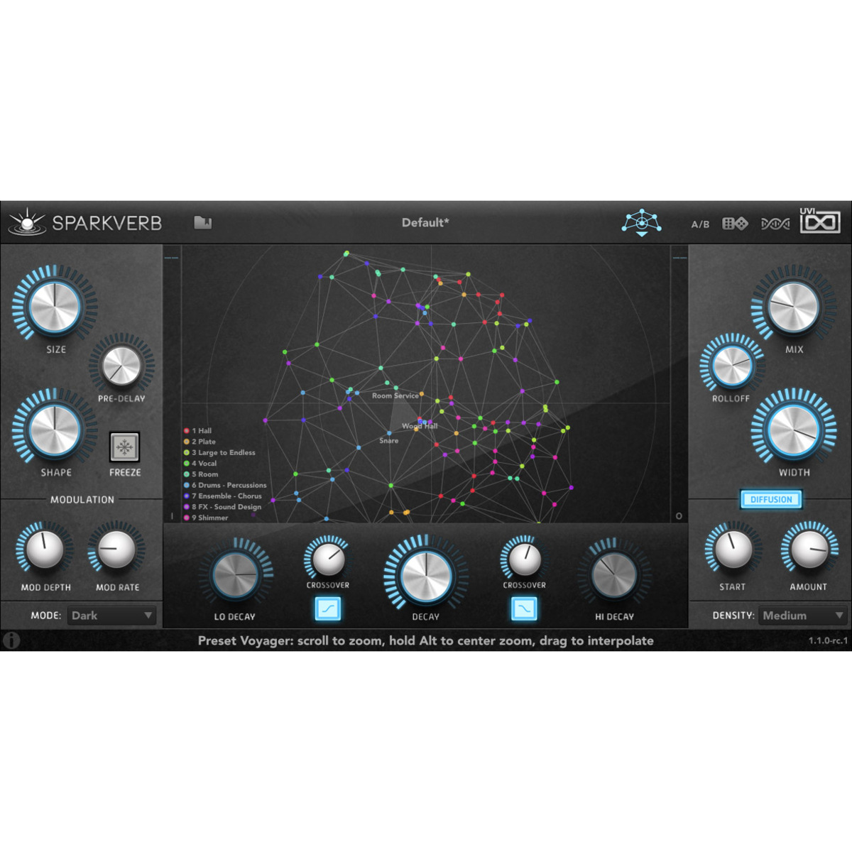 Sparkverb