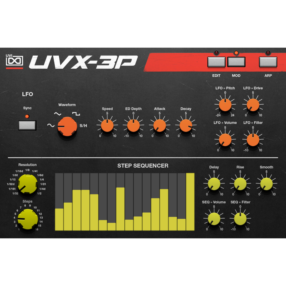 UVX-3P