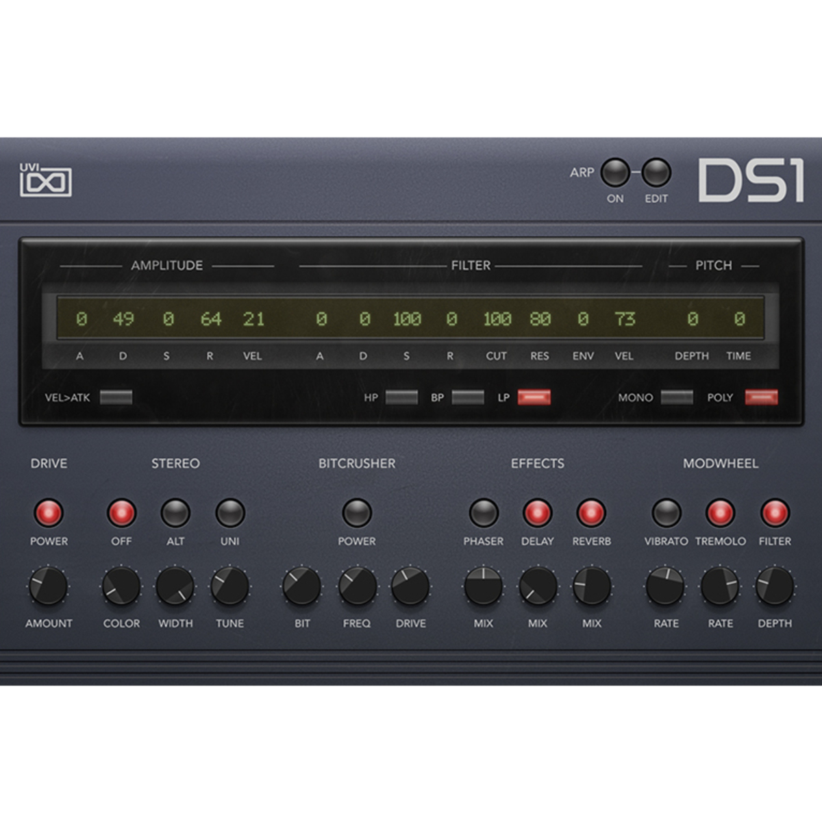 Digital Synsations Vol.1