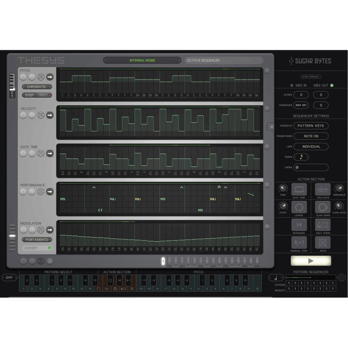 Thesys