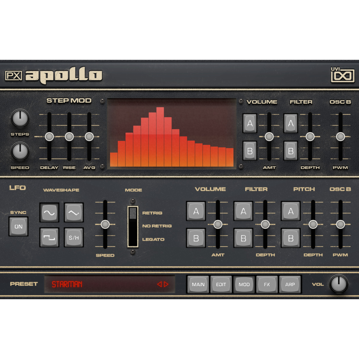PX Apollo