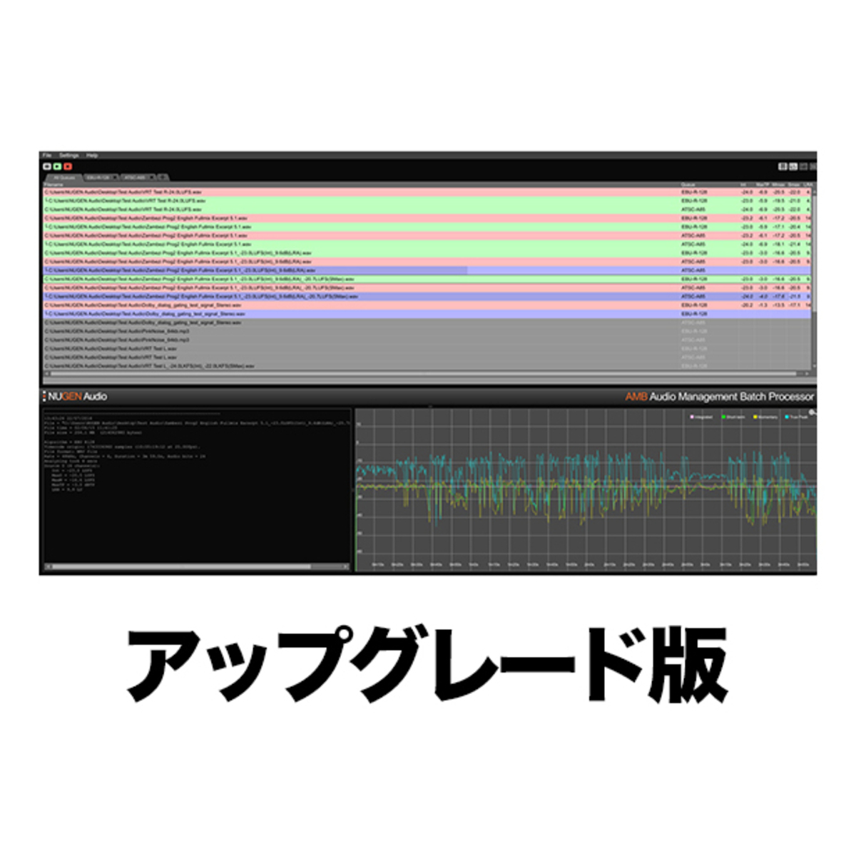 Upgrade LMB to AMB Loudness Module