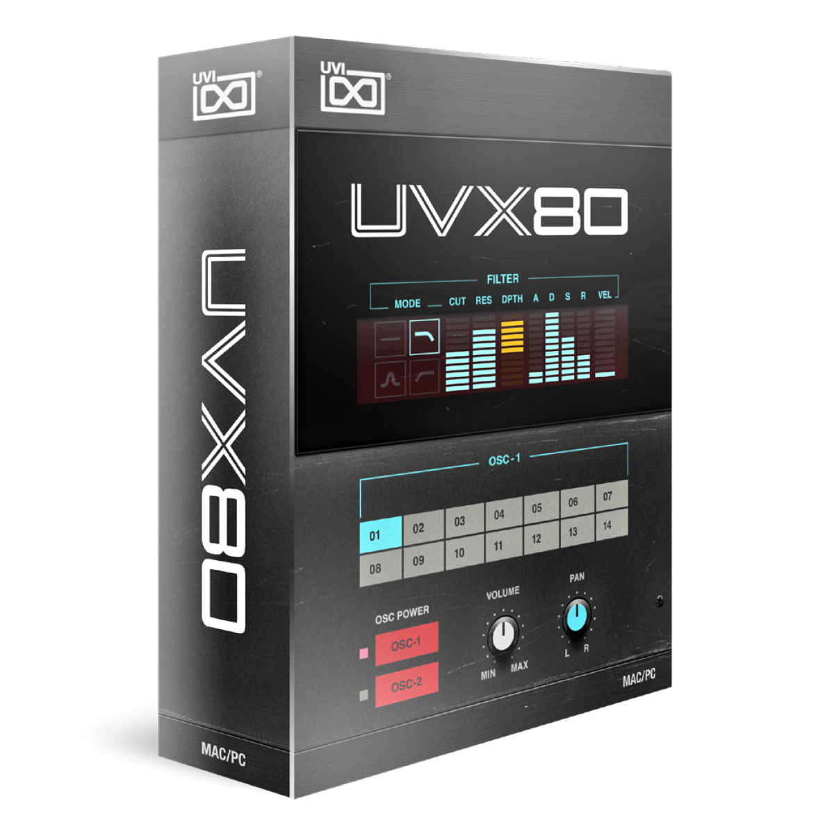 UVX80