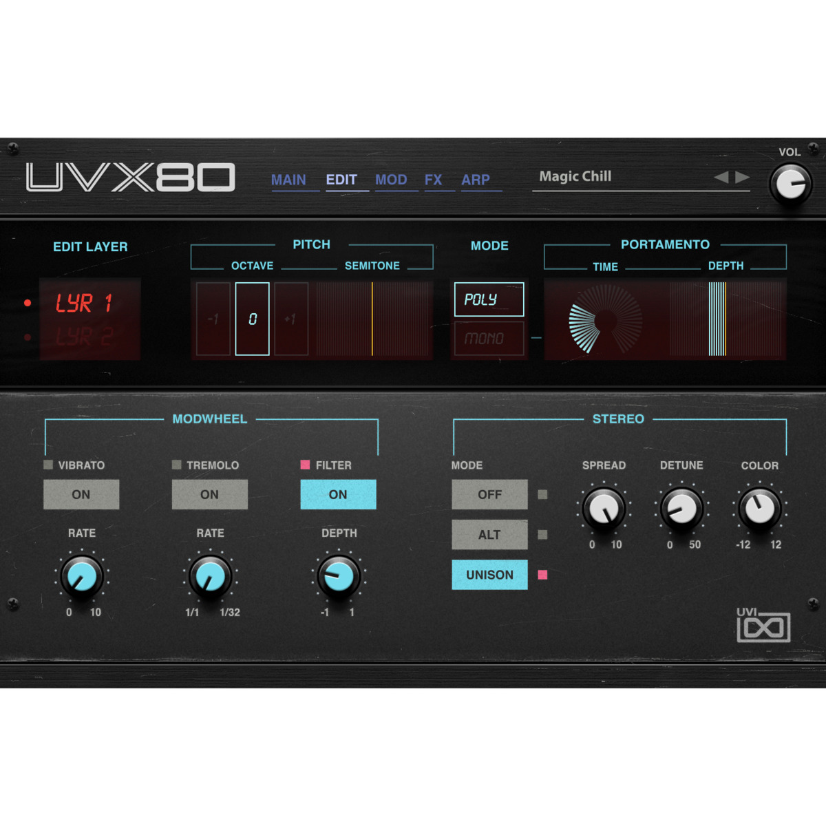 UVX80