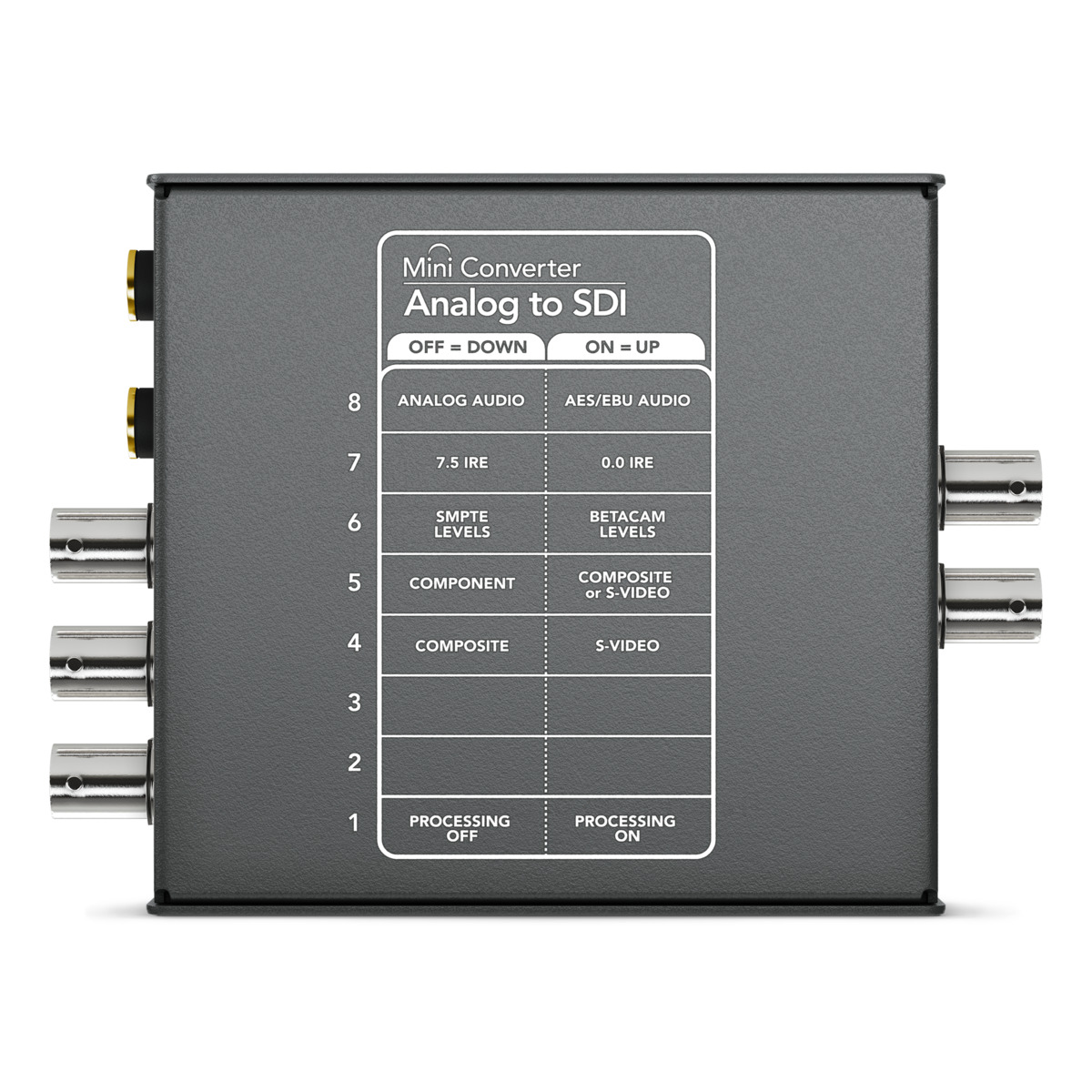 Mini Converter - Analog to SDI 2