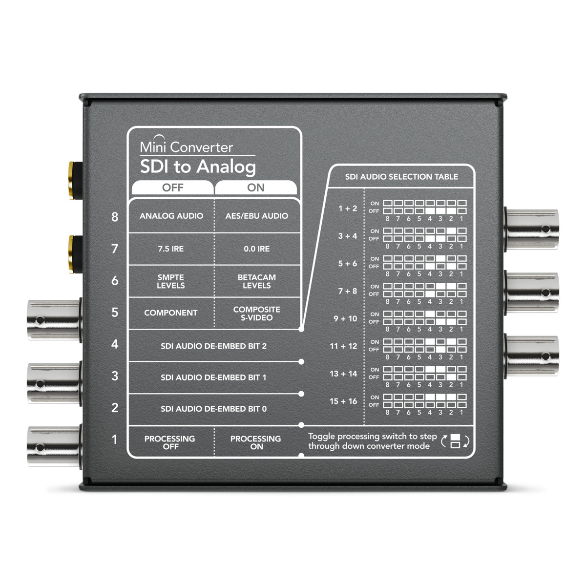 Mini Converter - SDI to Analog