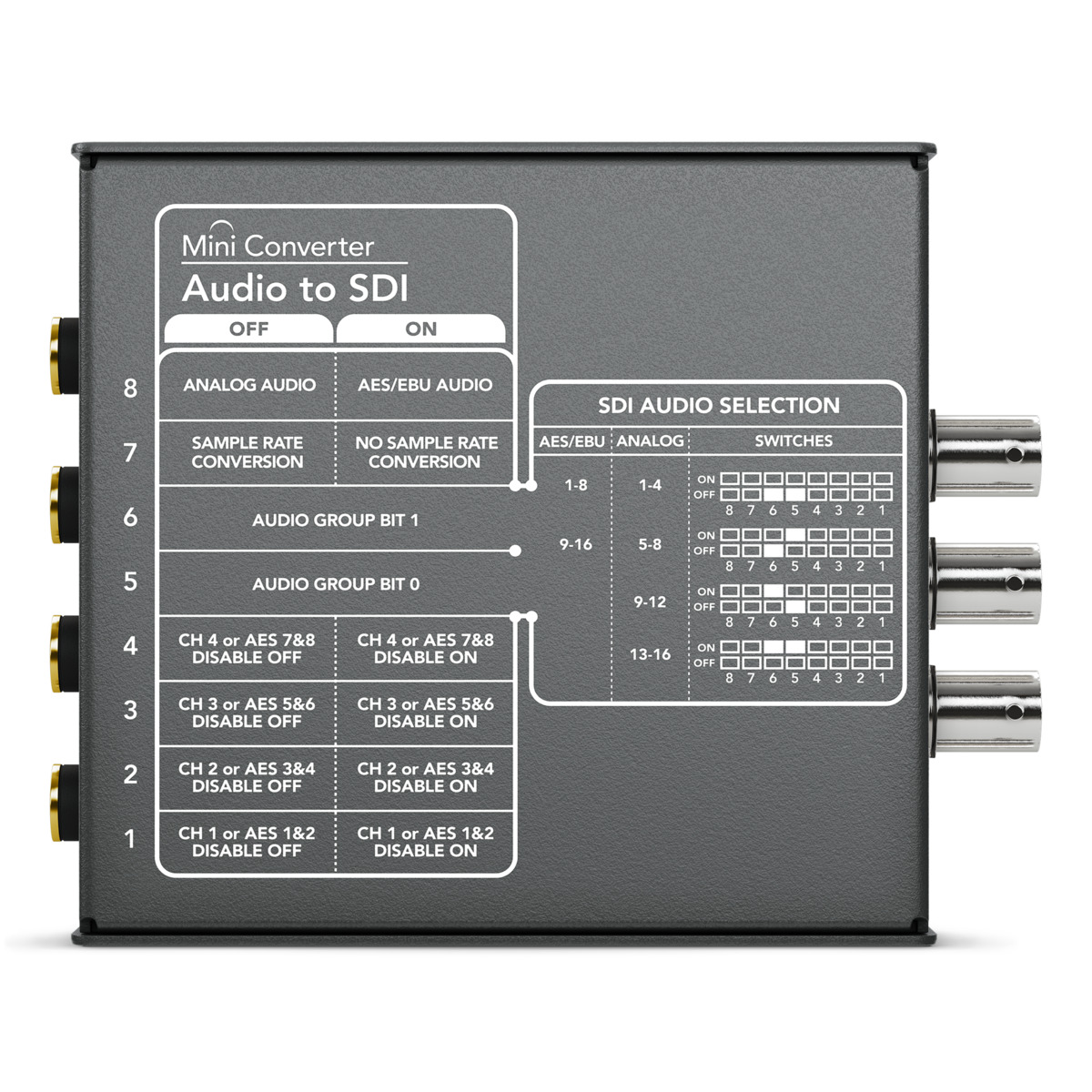 Mini Converter - Audio to SDI 2