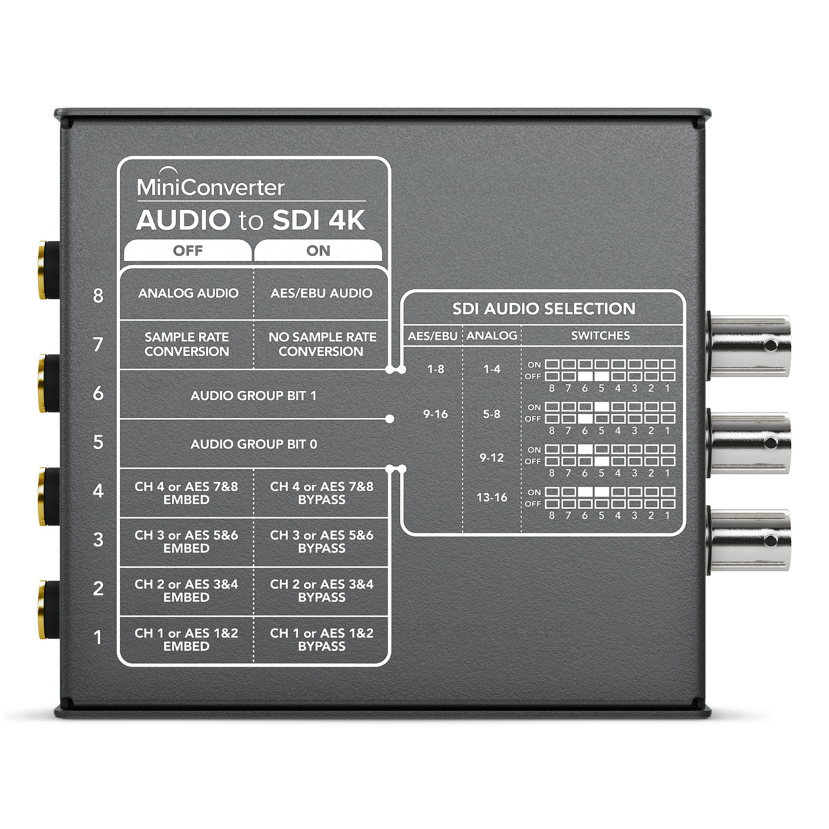 Mini Converter - Audio to SDI 4K