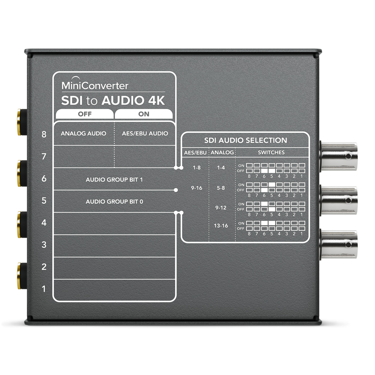 Mini Converter - SDI to Audio 4K