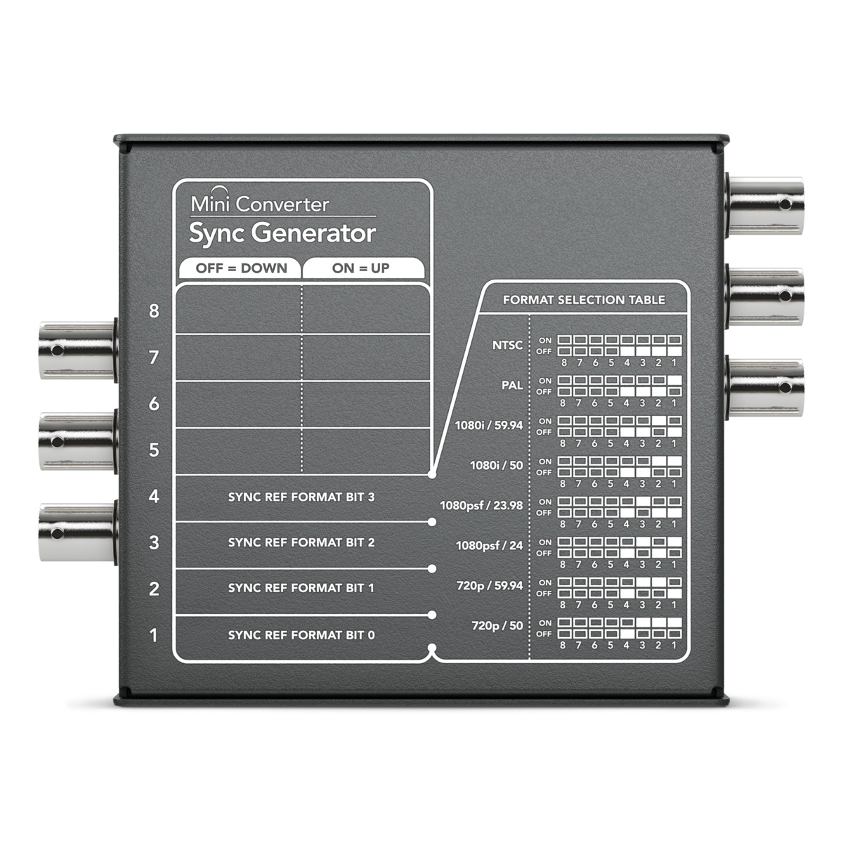 Mini Converter - Sync Generator