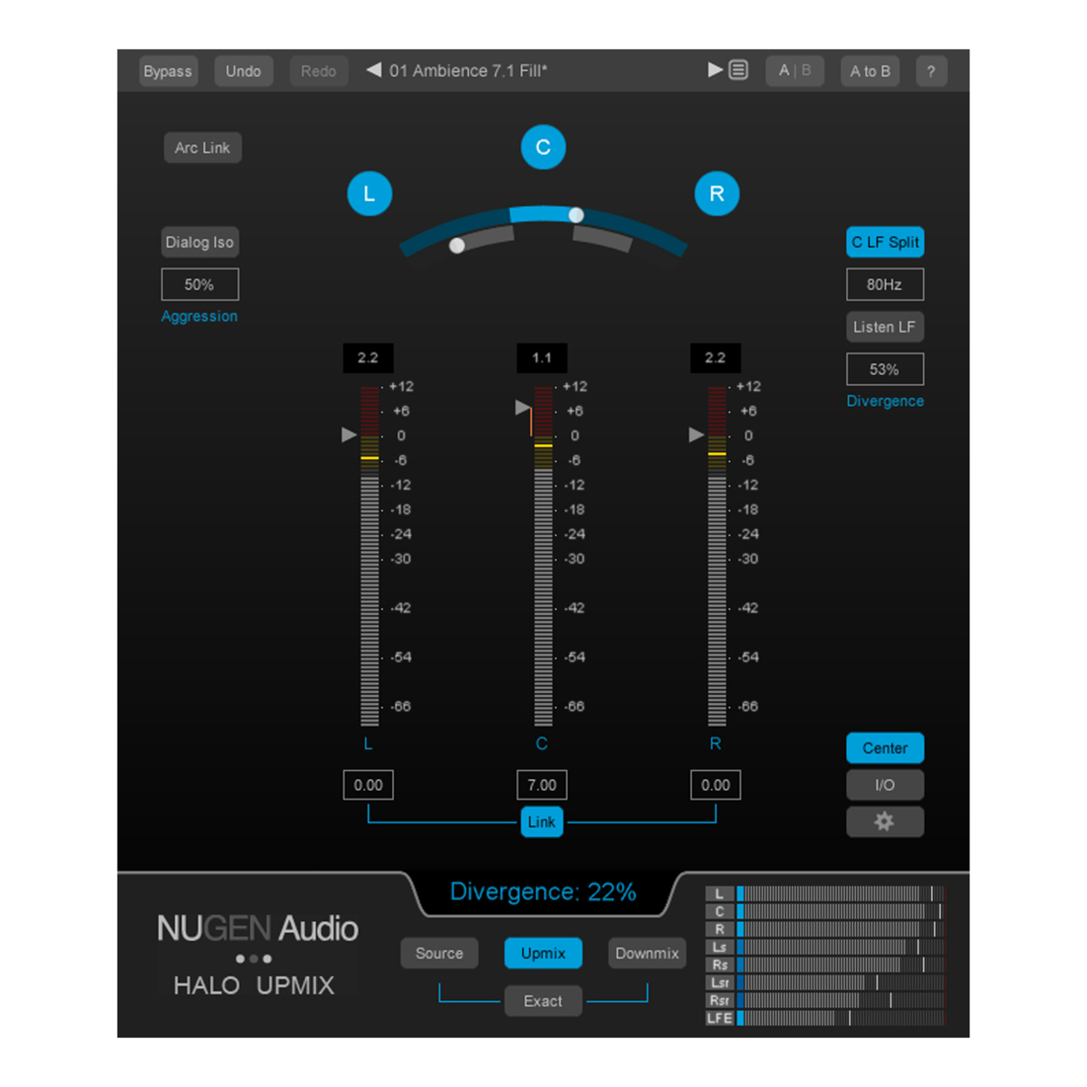 Halo Upmix with 3D Immersive Extension
