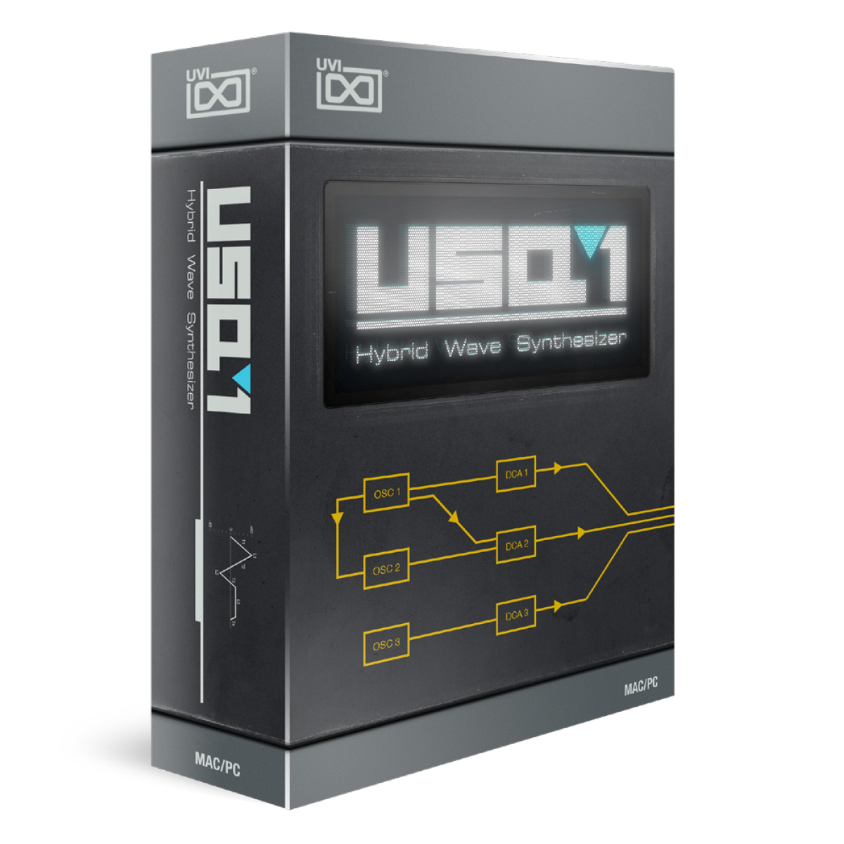 USQ-1