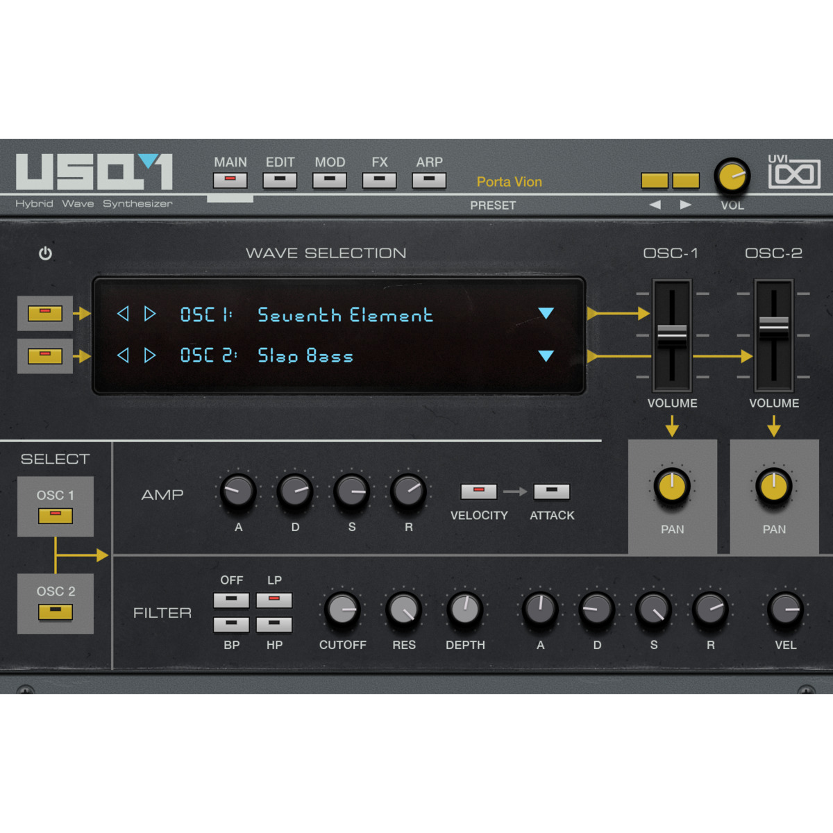 USQ-1