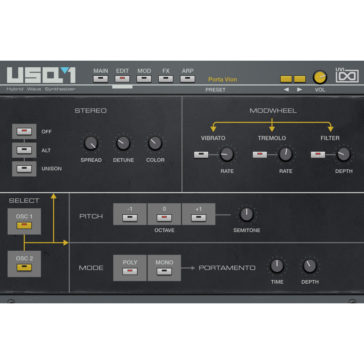 USQ-1