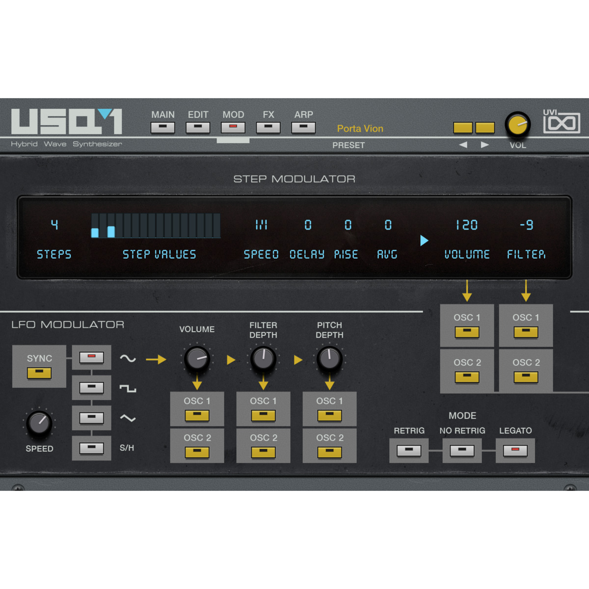 USQ-1