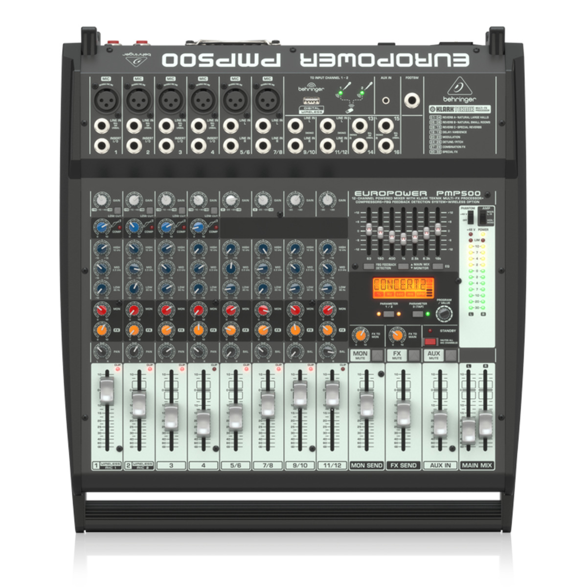 PMP500 EUROPOWER