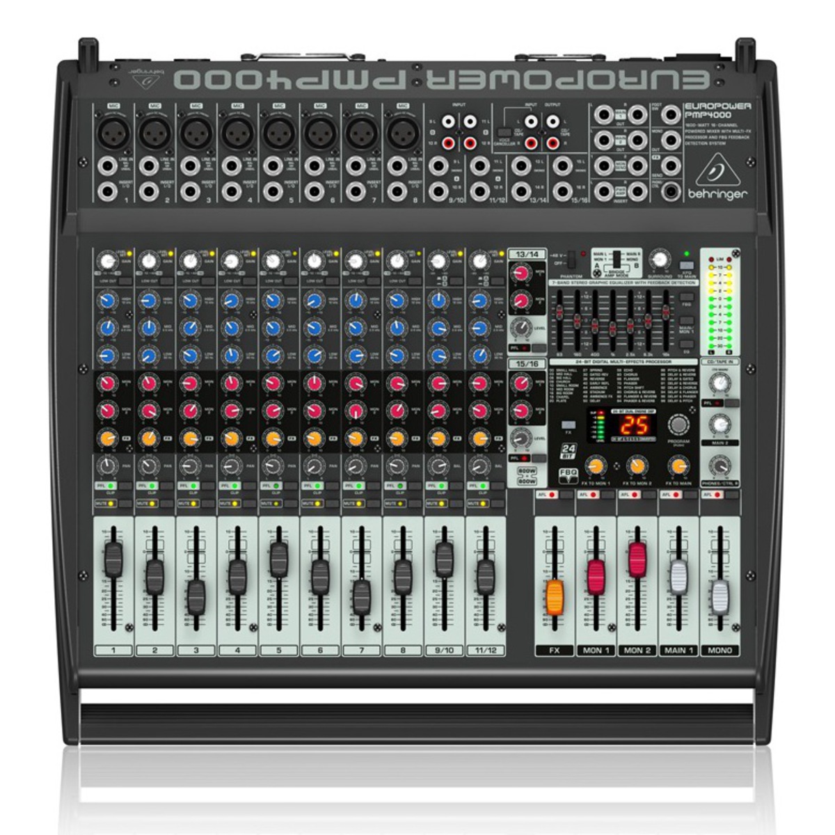 PMP4000 EUROPOWER