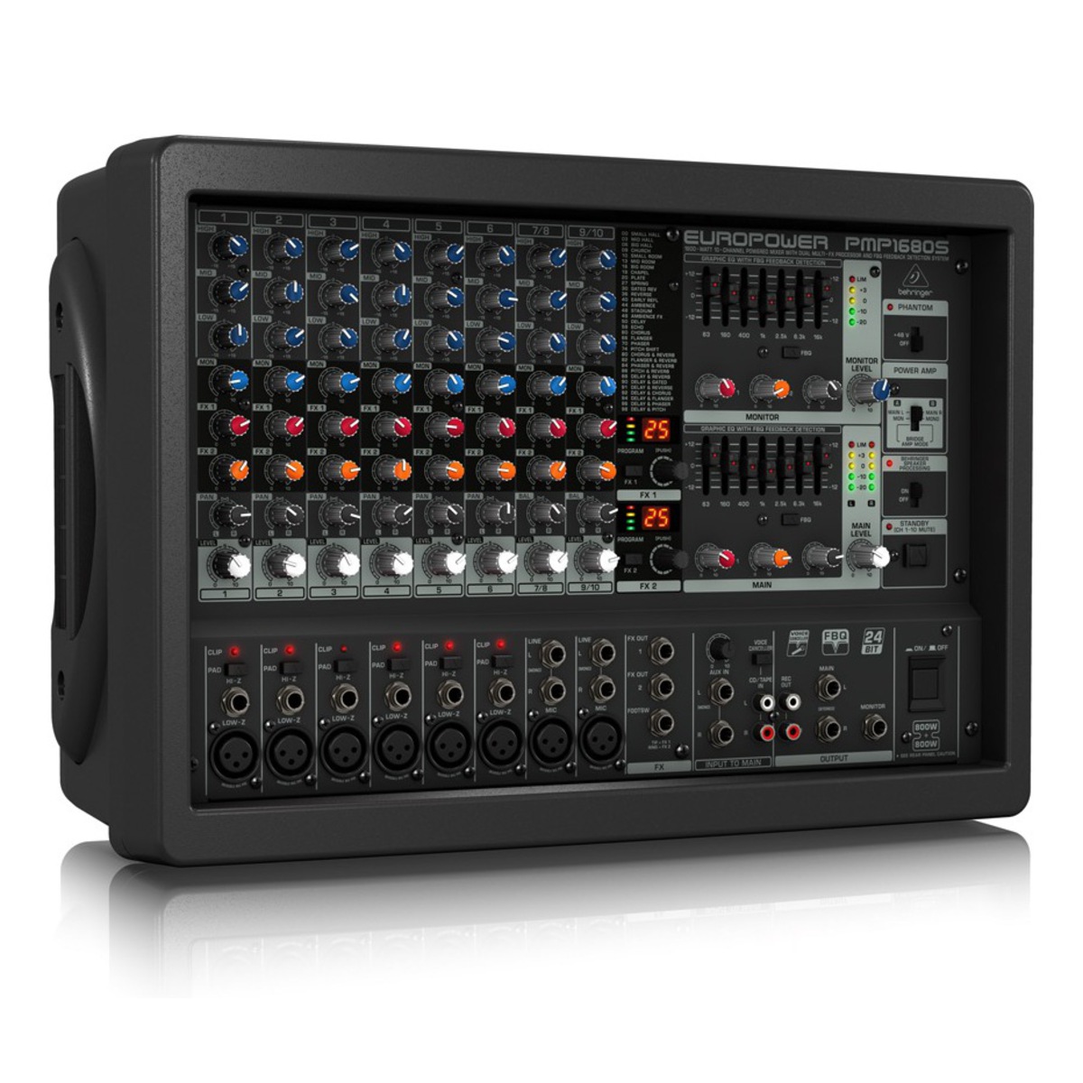 PMP1680S EUROPOWER