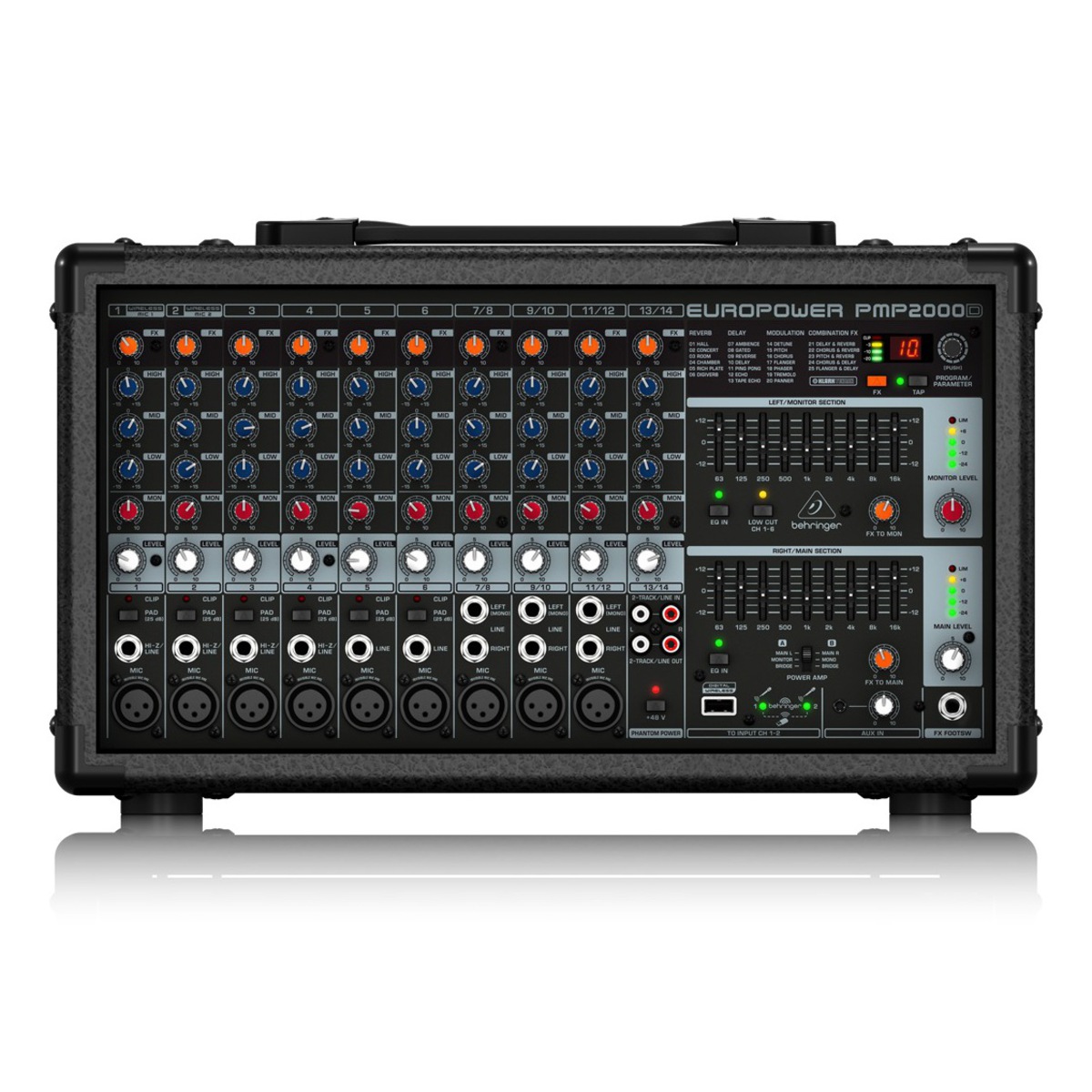 PMP2000D EUROPOWER