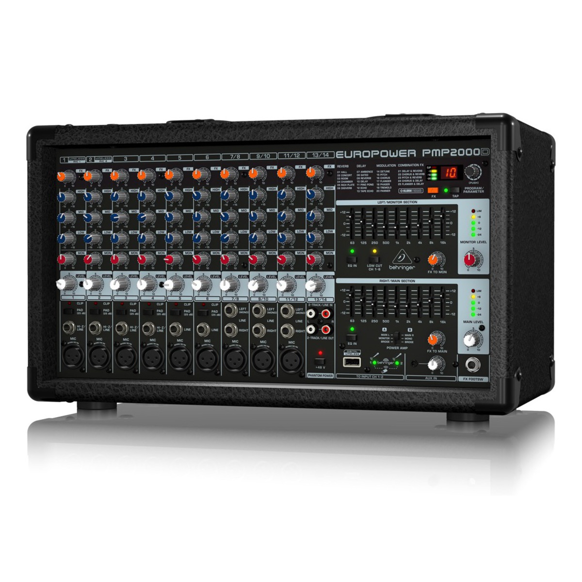 PMP2000D EUROPOWER