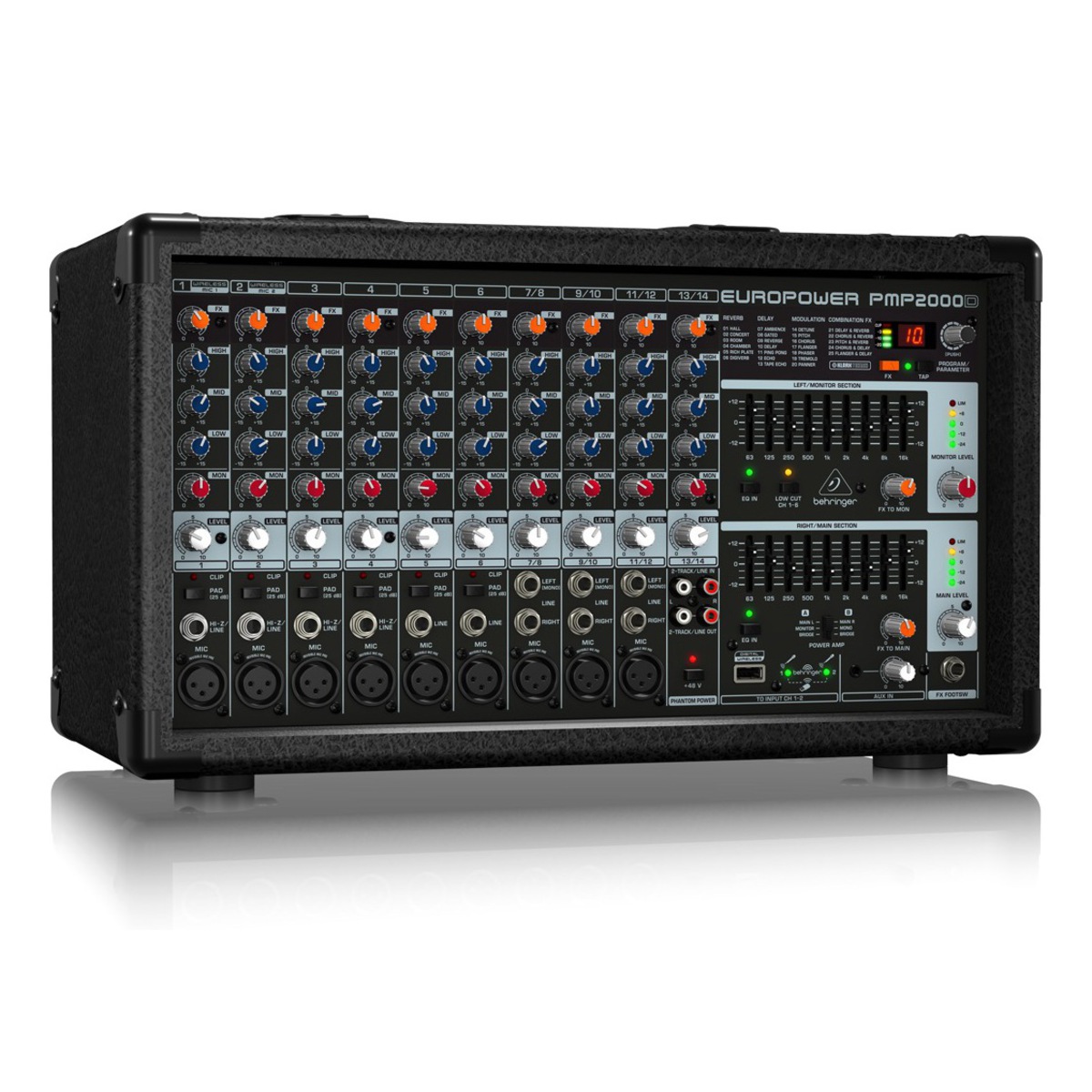 PMP2000D EUROPOWER