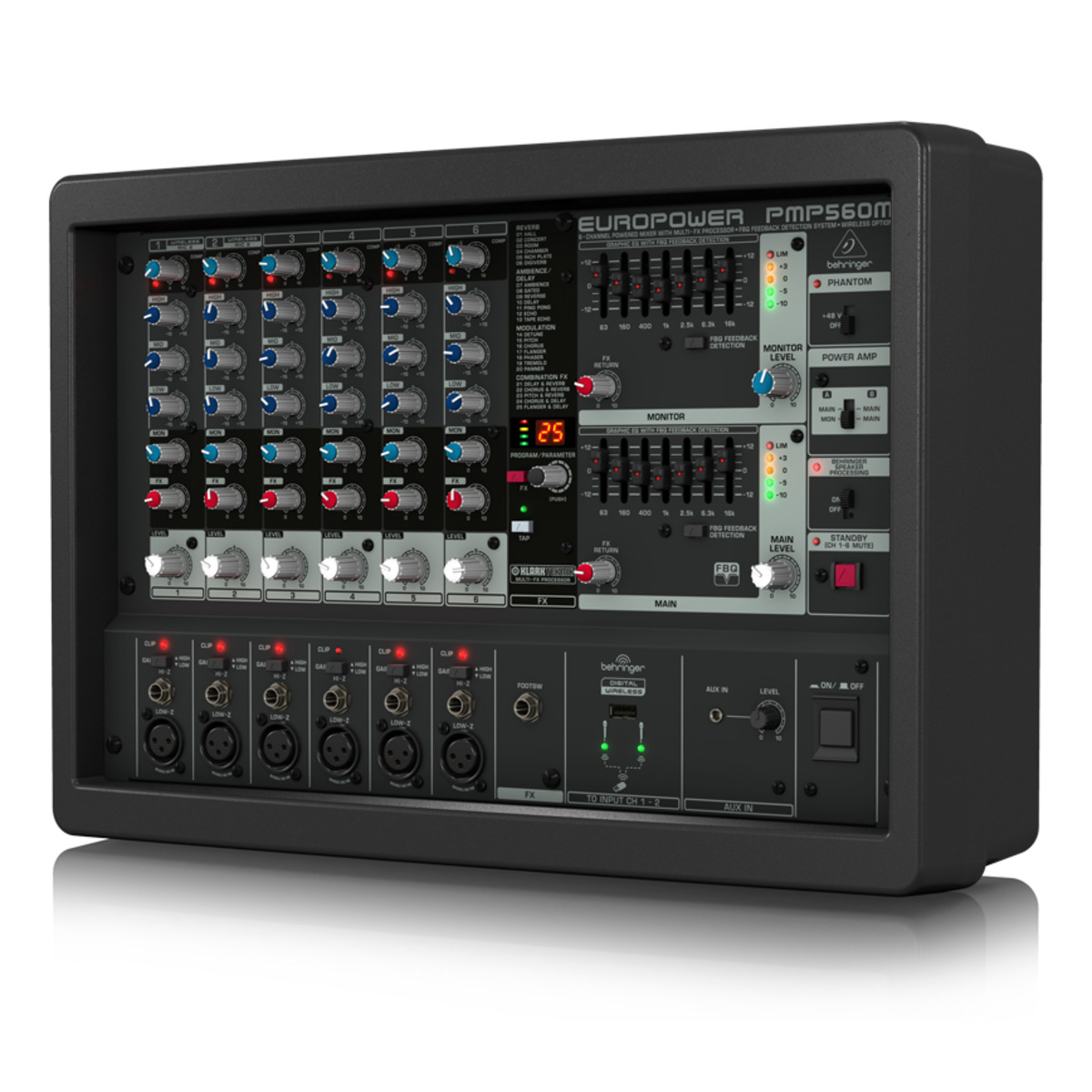PMP560M EUROPOWER