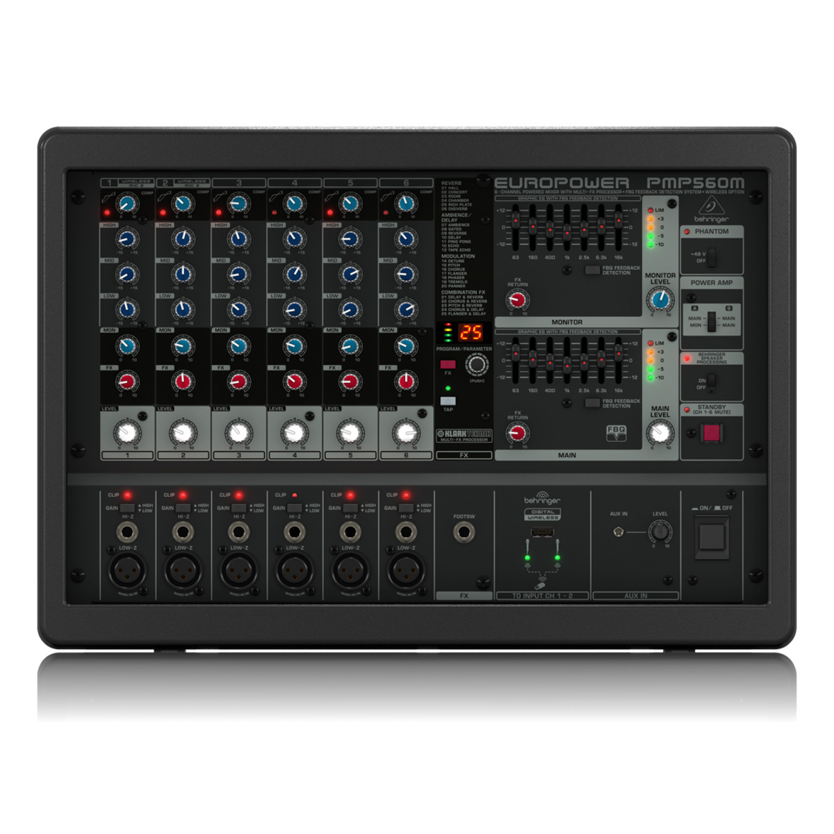 PMP560M EUROPOWER