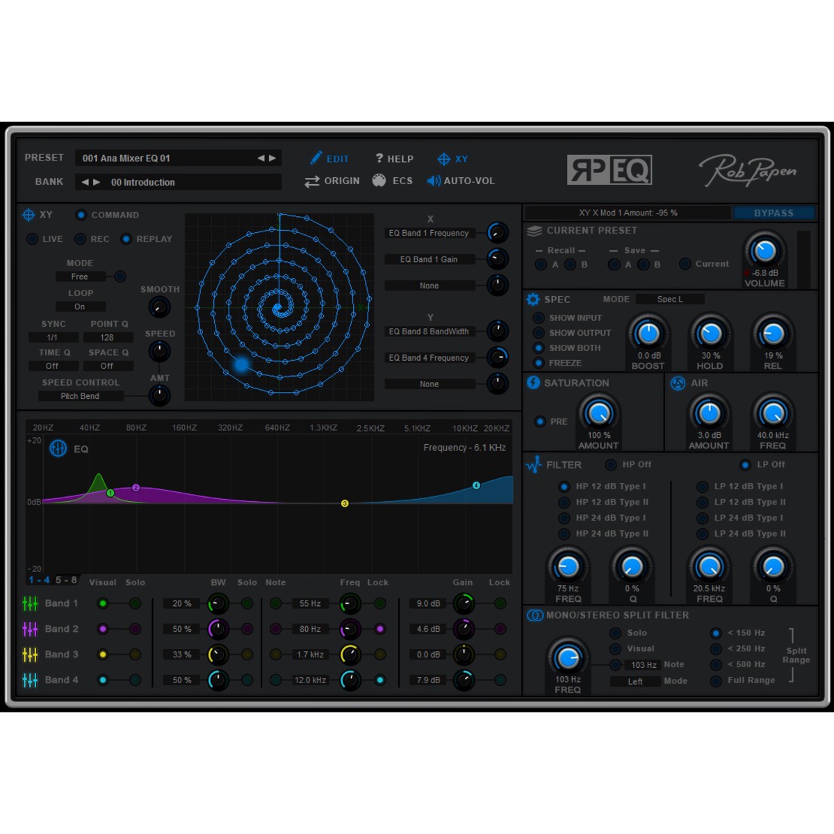 RP-EQ