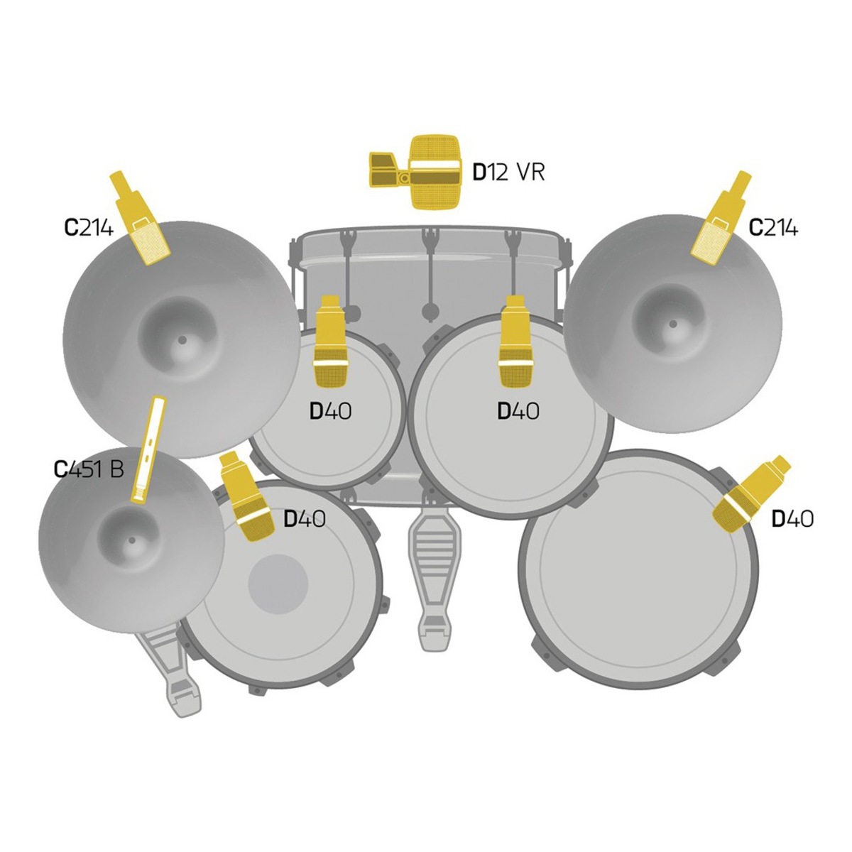 DRUM SET PREMIUM