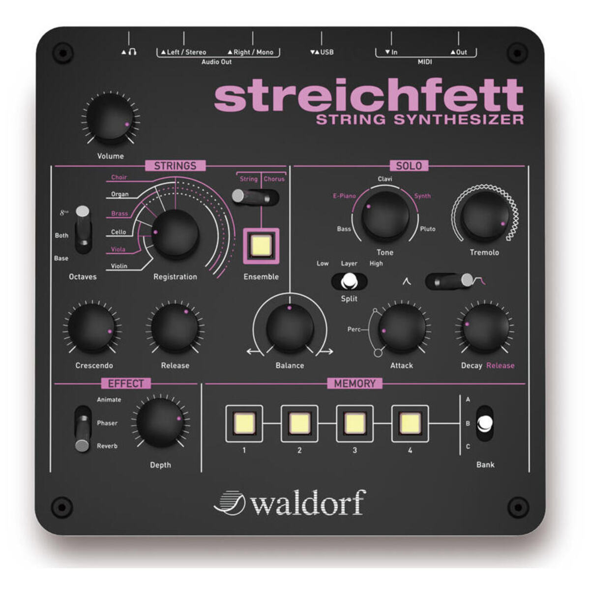 Streichfett