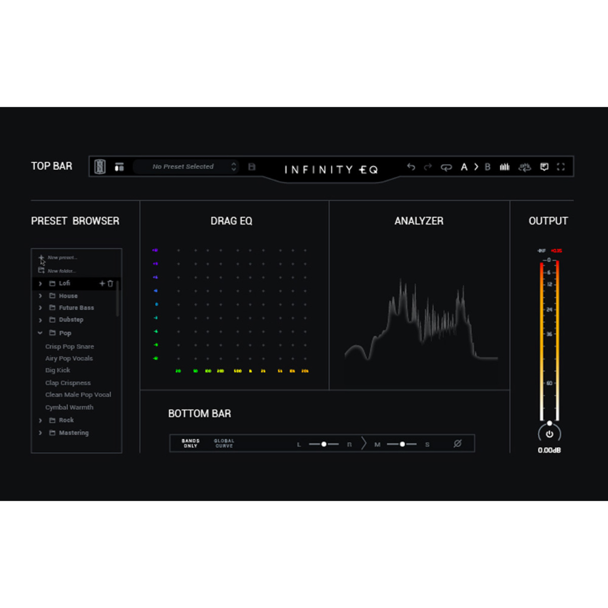 INFINITY EQ