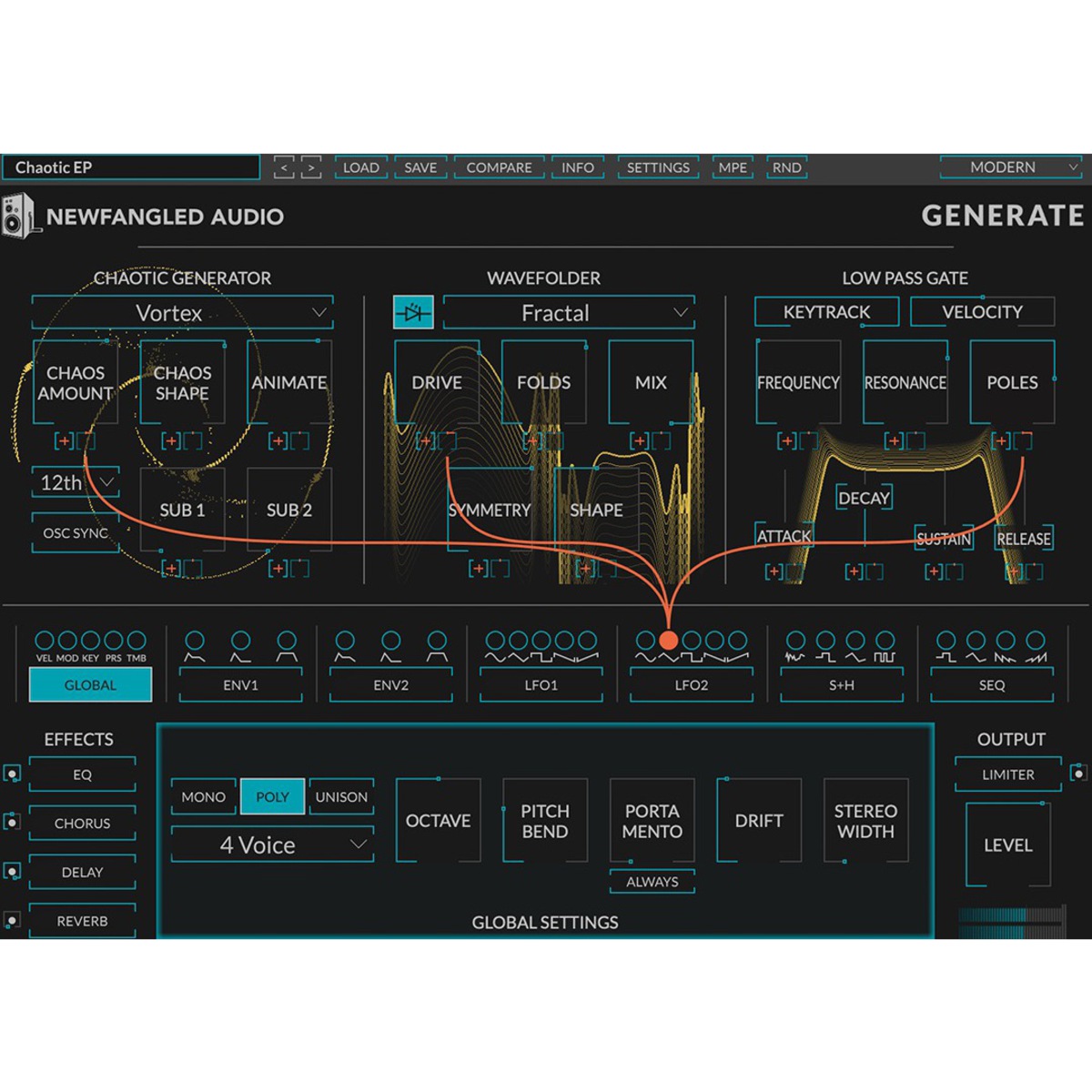 Generate