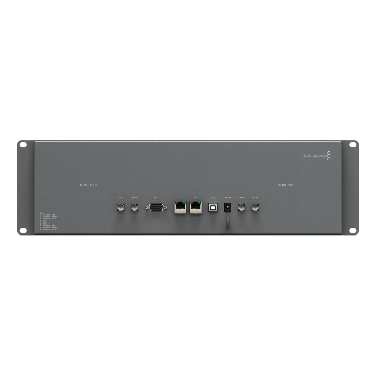 SmartView Duo