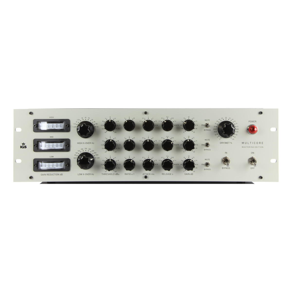 MULTICORE