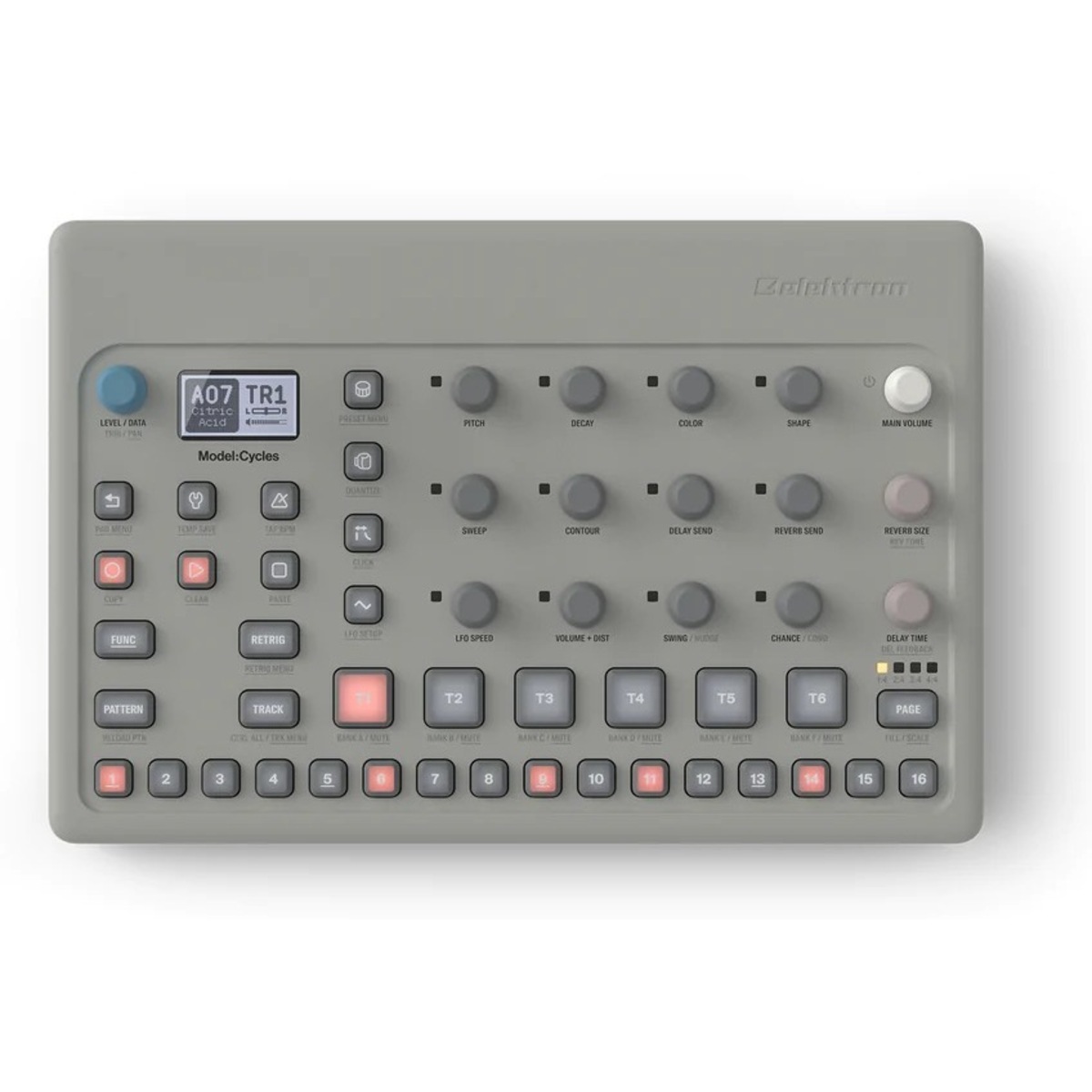 Model:Cycles 開封B級品