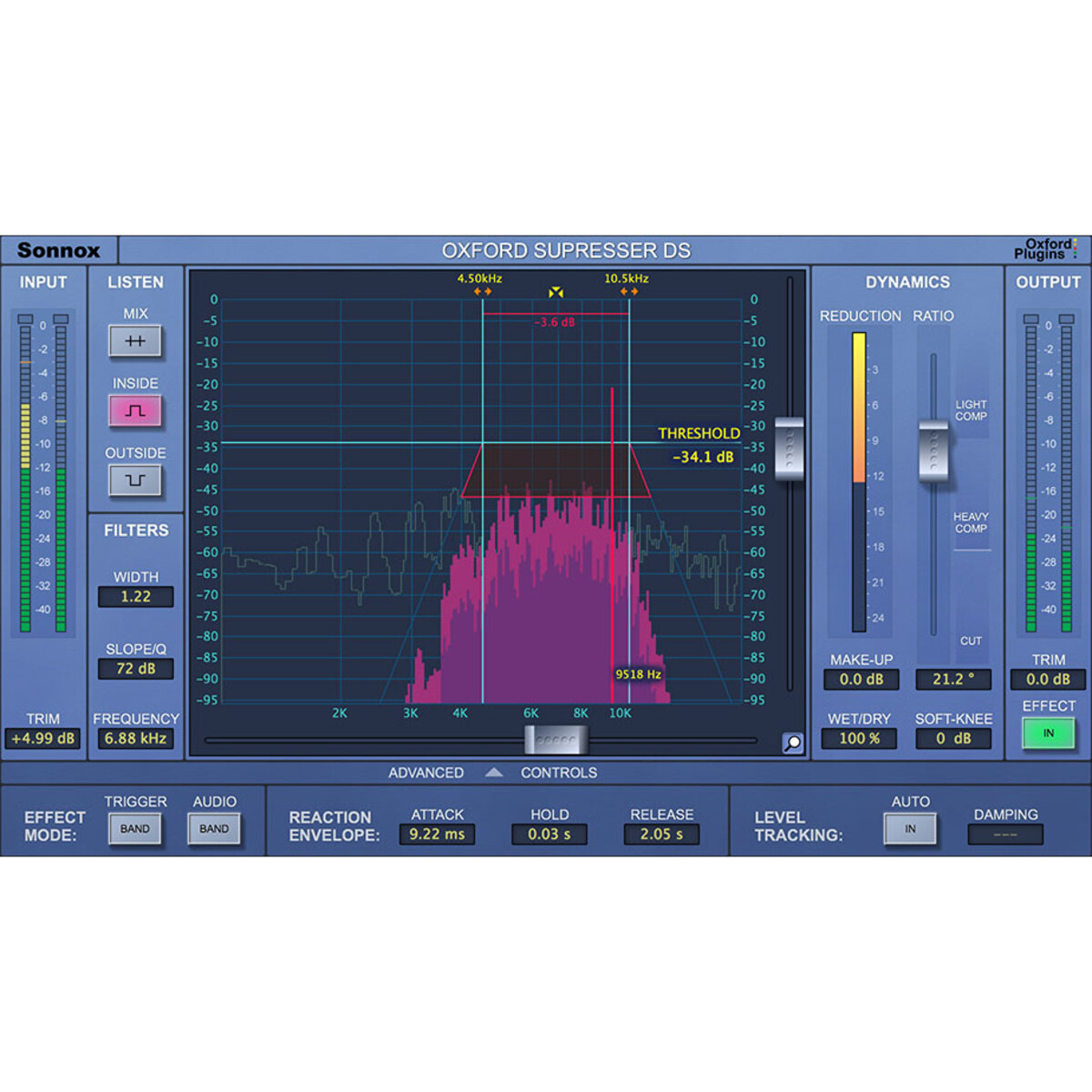 Oxford SuprEsser DS (HDX)
