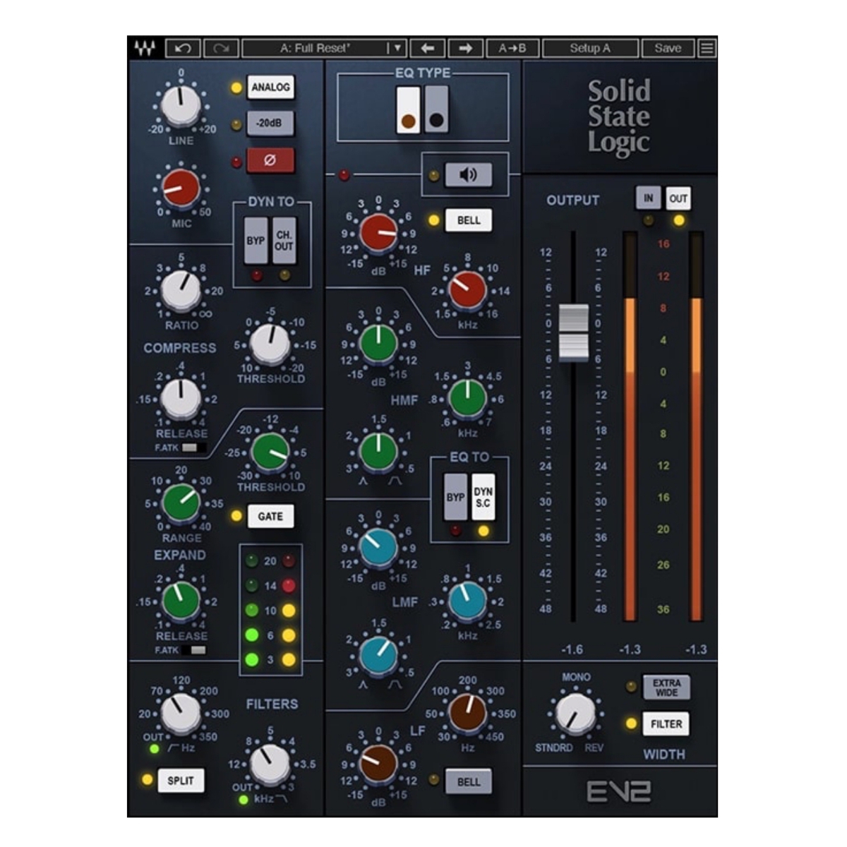 SSL EV2 Channel